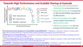 HPCAC-Switzerland	(Mar	‘16)	 39	Network	Based	CompuNng	Laboratory	
•  Near-constant	MPI	and	OpenSHMEM	
iniRalizaRon	Rme	at	any	process	count	
•  10x	and	30x	improvement	in	startup	Rme	
of		MPI	and	OpenSHMEM	respecRvely	at	
16,384	processes	
•  Memory	consumpRon	reduced	for	
remote	endpoint	informaRon	by	
O(processes	per	node)	
•  1GB	Memory	saved	per	node	with	1M	
processes	and	16	processes	per	node	
Towards	High	Performance	and	Scalable	Startup	at	Exascale	
P M
O
Job	Startup	Performance	
Memory	Required	to	Store	
Endpoint	InformaRon	
P
M
PGAS	–	State	of	the	art	
MPI	–	State	of	the	art	
O PGAS/MPI	–	OpRmized	
PMIX_Ring	
PMIX_Ibarrier	
PMIX_Iallgather	
Shmem	based	PMI	
On-demand		
ConnecRon	
								On-demand	ConnecNon	Management	for	OpenSHMEM	and	OpenSHMEM+MPI.		S.	Chakraborty,	H.	Subramoni,	J.	Perkins,	A.	A.	Awan,	and	D	K	
Panda,	20th	InternaRonal	Workshop	on	High-level	Parallel	Programming	Models	and	SupporRve	Environments	(HIPS	’15)	
								PMI	Extensions	for	Scalable	MPI	Startup.	S.	Chakraborty,	H.	Subramoni,	A.	Moody,	J.	Perkins,	M.	Arnold,	and	D	K	Panda,	Proceedings	of	the	21st	
European	MPI	Users'	Group	MeeRng	(EuroMPI/Asia	’14)	
															Non-blocking	PMI	Extensions	for	Fast	MPI	Startup.	S.	Chakraborty,	H.	Subramoni,	A.	Moody,	A.	Venkatesh,	J.	Perkins,	and	D	K	Panda,	15th	IEEE/
ACM	InternaRonal	Symposium	on	Cluster,	Cloud	and	Grid	CompuRng	(CCGrid	’15)	
								SHMEMPMI	–	Shared	Memory	based	PMI	for	Improved	Performance	and	Scalability.	S.	Chakraborty,	H.	Subramoni,	J.	Perkins,	and	D	K	Panda,	16th	
IEEE/ACM	InternaRonal	Symposium	on	Cluster,	Cloud	and	Grid	CompuRng	(CCGrid	’16)	,	Accepted	for	Publica=on	
 