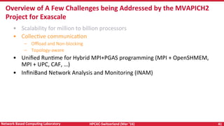 HPCAC-Switzerland	(Mar	‘16)	 41	Network	Based	CompuNng	Laboratory	
•  Scalability	for	million	to	billion	processors	
•  CollecRve	communicaRon	
–  Oﬄoad	and	Non-blocking	
–  Topology-aware	
•  Uniﬁed	RunRme	for	Hybrid	MPI+PGAS	programming	(MPI	+	OpenSHMEM,	
MPI	+	UPC,	CAF,	…)	
•  InﬁniBand	Network	Analysis	and	Monitoring	(INAM)	
	
		
	
Overview	of	A	Few	Challenges	being	Addressed	by	the	MVAPICH2	
Project	for	Exascale	
 