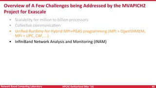HPCAC-Switzerland	(Mar	‘16)	 44	Network	Based	CompuNng	Laboratory	
•  Scalability	for	million	to	billion	processors	
•  CollecRve	communicaRon	
•  Uniﬁed	RunRme	for	Hybrid	MPI+PGAS	programming	(MPI	+	OpenSHMEM,	
MPI	+	UPC,	CAF,	…)	
•  InﬁniBand	Network	Analysis	and	Monitoring	(INAM)	
	
		
	
Overview	of	A	Few	Challenges	being	Addressed	by	the	MVAPICH2	
Project	for	Exascale	
 