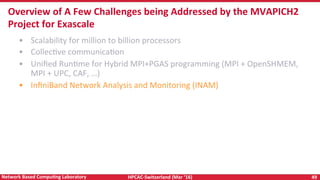 HPCAC-Switzerland	(Mar	‘16)	 49	Network	Based	CompuNng	Laboratory	
•  Scalability	for	million	to	billion	processors	
•  CollecRve	communicaRon	
•  Uniﬁed	RunRme	for	Hybrid	MPI+PGAS	programming	(MPI	+	OpenSHMEM,	
MPI	+	UPC,	CAF,	…)	
•  InﬁniBand	Network	Analysis	and	Monitoring	(INAM)	
	
		
	
Overview	of	A	Few	Challenges	being	Addressed	by	the	MVAPICH2	
Project	for	Exascale	
 