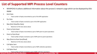 HPCAC-Switzerland	(Mar	‘16)	 56	Network	Based	CompuNng	Laboratory	
List	of	Supported	MPI	Process	Level	Counters	
•  MVAPICH2-X	collects	addiRonal	informaRon	about	the	process’s	network	usage	which	can	be	displayed	by	OSU	
INAM	
•  Xmit	Data	
–  Total	number	of	bytes	transmi<ed	as	part	of	the	MPI	applicaRon	
•  Rcv	Data	
–  Total	number	of	bytes	received	as	part	of	the	MPI	applicaRon	
•  Max	[Xmit	Data/Rcv	Data]	
–  Maximum	of	the	two	values	above	
•  Point	to	Point	Send	
–  Total	number	of	bytes	transmi<ed	as	part	of	MPI	point-to-point	operaRons	
•  Point	to	Point	Rcvd	
–  Total	number	of	bytes	received	as	part	of	MPI	point-to-point	operaRons	
•  Max	[Point	to	Point	Sent/Rcvd]	
–  Maximum	of	the	two	values	above	
•  Coll	Bytes	Sent	
–  Total	number	of	bytes	transmi<ed	as	part	of	MPI	collecRve	operaRons	
•  Coll	Bytes	Rcvd	
–  Total	number	of	bytes	received	as	part	of	MPI	collecRve	operaRons	
 