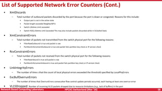 HPCAC-Switzerland	(Mar	‘16)	 58	Network	Based	CompuNng	Laboratory	
List	of	Supported	Network	Error	Counters	(Cont.)	
•  XmtDiscards	
–  Total	number	of	outbound	packets	discarded	by	the	port	because	the	port	is	down	or	congested.	Reasons	for	this	include:	
•  Output	port	is	not	in	the	acRve	state	
•  Packet	length	exceeded	NeighborMTU	
•  Switch	LifeRme	Limit	exceeded	
•  Switch	HOQ	LifeRme	Limit	exceeded	This	may	also	include	packets	discarded	while	in	VLStalled	State.	
•  XmtConstraintErrors	
–  Total	number	of	packets	not	transmi<ed	from	the	switch	physical	port	for	the	following	reasons:	
•  FilterRawOutbound	is	true	and	packet	is	raw	
•  ParRRonEnforcementOutbound	is	true	and	packet	fails	parRRon	key	check	or	IP	version	check	
•  RcvConstraintErrors	
–  Total	number	of	packets	not	received	from	the	switch	physical	port	for	the	following	reasons:	
•  FilterRawInbound	is	true	and	packet	is	raw	
•  ParRRonEnforcementInbound	is	true	and	packet	fails	parRRon	key	check	or	IP	version	check	
•  LinkIntegrityErrors	
–  The	number	of	Rme	s	that	the	count	of	local	physical	errors	exceeded	the	threshold	speciﬁed	by	LocalPhyErrors	
•  ExcBufOverrunErrors	
–  The	number	of	Rmes	that	OverrunErrors	consecuRve	ﬂow	control	update	periods	occurred,	each	having	at	least	one	overrun	error	
•  VL15Dropped:	Number	of	incoming	VL15	packets	dropped	due	to	resource	limitaRons	(e.g.,	lack	of	buﬀers)	in	the	port	
 