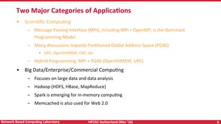 HPCAC-Switzerland	(Mar	‘16)	 6	Network	Based	CompuNng	Laboratory	
•  ScienRﬁc	CompuRng	
–  Message	Passing	Interface	(MPI),	including	MPI	+	OpenMP,	is	the	Dominant	
Programming	Model		
–  Many	discussions	towards	ParRRoned	Global	Address	Space	(PGAS)		
•  UPC,	OpenSHMEM,	CAF,	etc.	
–  Hybrid	Programming:	MPI	+	PGAS	(OpenSHMEM,	UPC)		
•  Big	Data/Enterprise/Commercial	CompuRng	
–  Focuses	on	large	data	and	data	analysis	
–  Hadoop	(HDFS,	HBase,	MapReduce)		
–  Spark	is	emerging	for	in-memory	compuRng	
–  Memcached	is	also	used	for	Web	2.0		
Two	Major	Categories	of	ApplicaNons	
 
