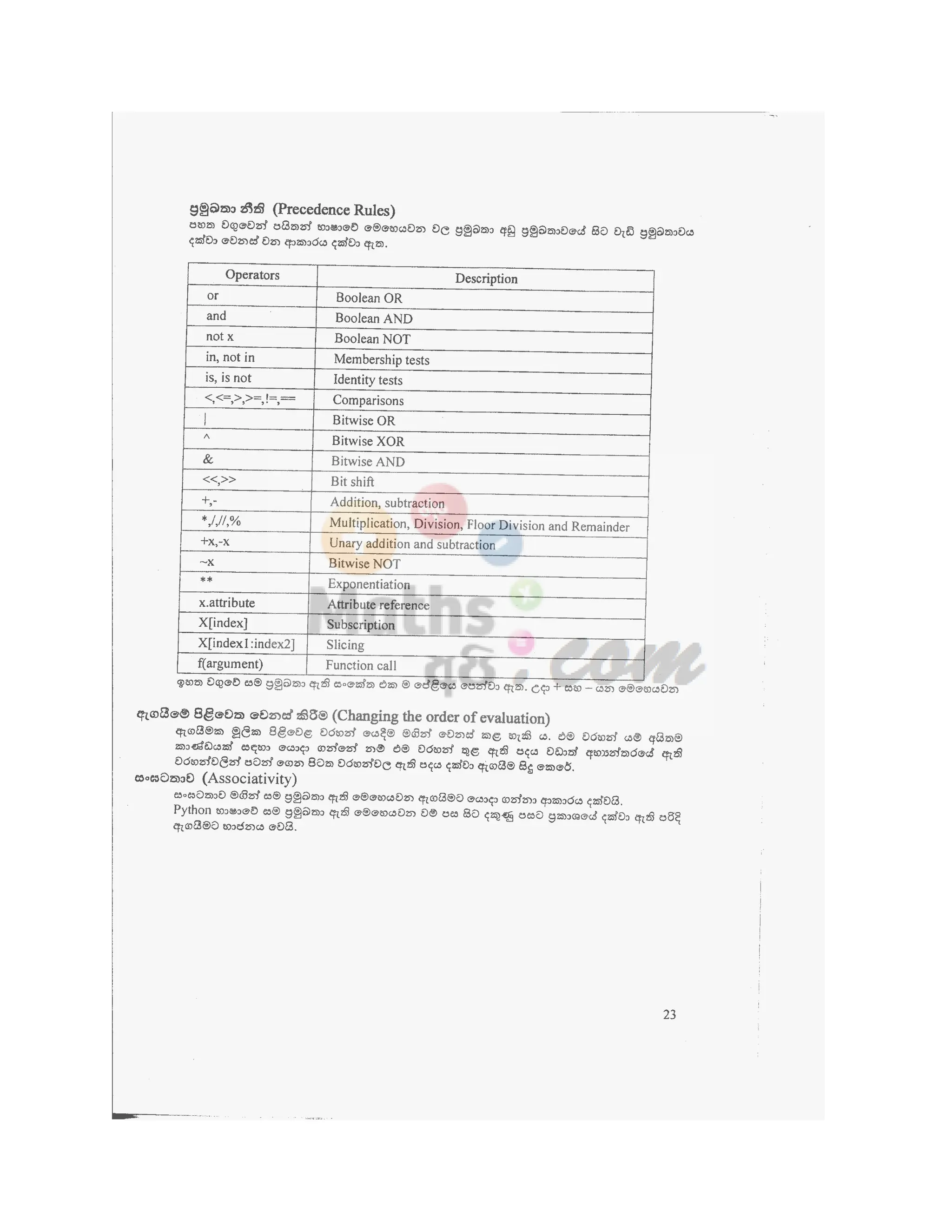 Programming Notes grade 12 teachers guide- 01.pdf