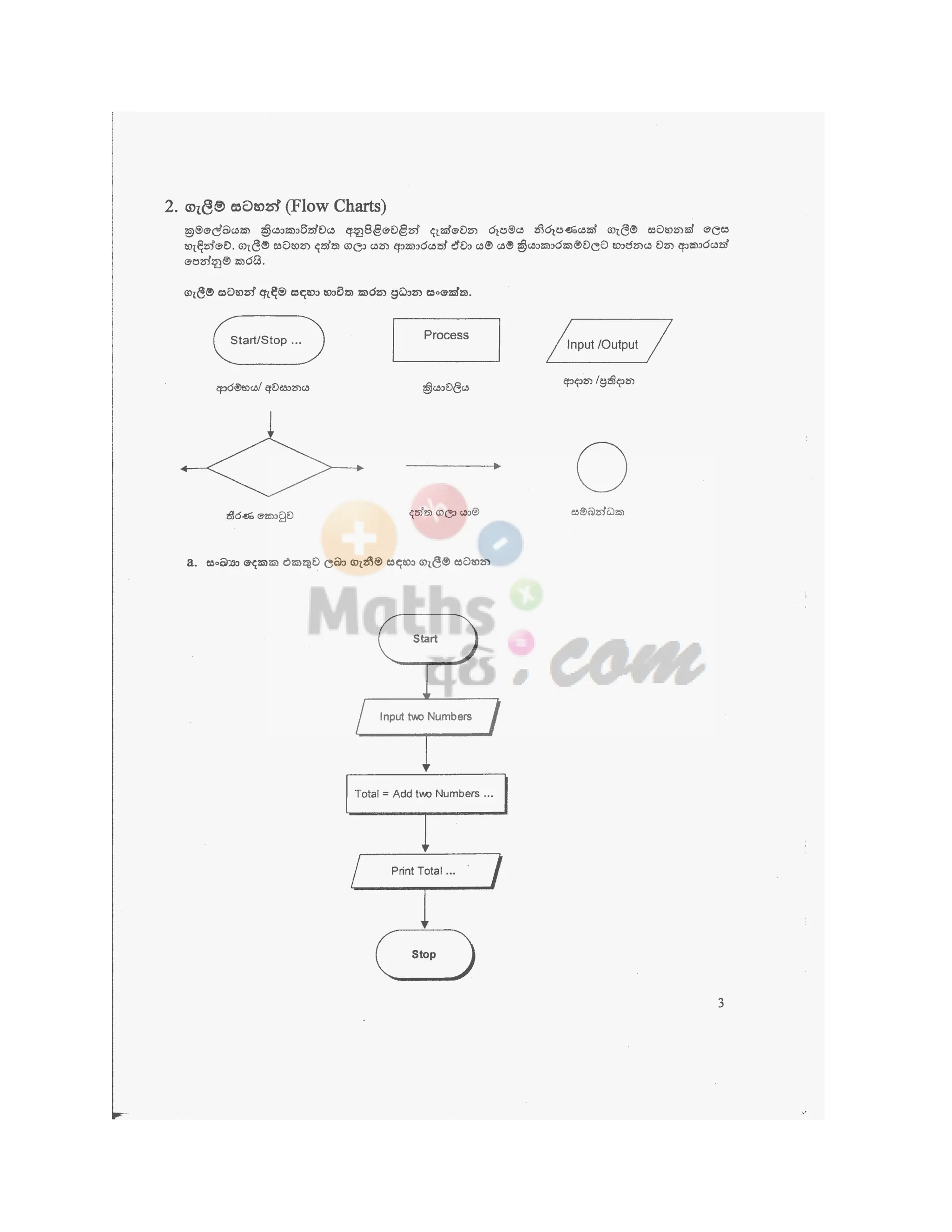 Programming Notes grade 12 teachers guide- 01.pdf