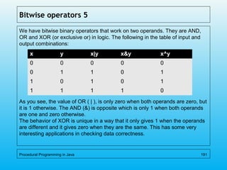 Bitwise operators 5
We have bitwise binary operators that work on two operands. They are AND,
OR and XOR (or exclusive or) in logic. The following in the table of input and
output combinations:
As you see, the value of OR ( | ), is only zero when both operands are zero, but
it is 1 otherwise. The AND (&) is opposite which is only 1 when both operands
are one and zero otherwise.
The behavior of XOR is unique in a way that it only gives 1 when the operands
are different and it gives zero when they are the same. This has some very
interesting applications in checking data correctness.
Procedural Programming in Java 191
x y x|y x&y x^y
0 0 0 0 0
0 1 1 0 1
1 0 1 0 1
1 1 1 1 0
 