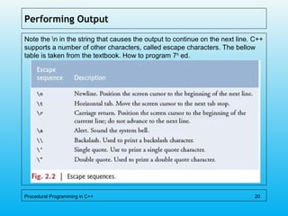 Performing Output
Note the n in the string that causes the output to continue on the next line. C++
supports a number of other characters, called escape characters. The bellow
table is taken from the textbook. How to program 7th
ed.
Procedural Programming in C++ 20
 
