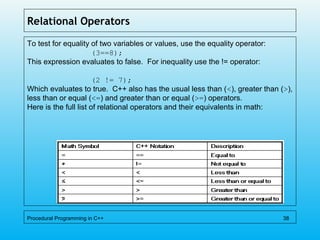 Relational Operators
To test for equality of two variables or values, use the equality operator:
(3==8);
This expression evaluates to false. For inequality use the != operator:
(2 != 7);
Which evaluates to true. C++ also has the usual less than (<), greater than (>),
less than or equal (<=) and greater than or equal (>=) operators.
Here is the full list of relational operators and their equivalents in math:
Procedural Programming in C++ 38
 