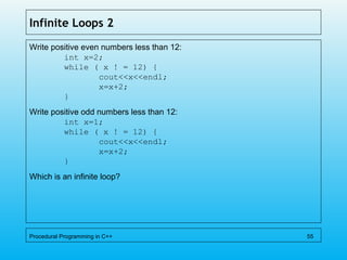 Infinite Loops 2
Write positive even numbers less than 12:
int x=2;
while ( x ! = 12) {
cout<<x<<endl;
x=x+2;
}
Write positive odd numbers less than 12:
int x=1;
while ( x ! = 12) {
cout<<x<<endl;
x=x+2;
}
Which is an infinite loop?
Procedural Programming in C++ 55
 