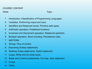 COURSE CONTENT
Week Topic
1 Introduction. Classification of Programming Languages
2 Variables. Performing output and input.
3 Identifiers and Reserved words. Primitive data types.
4 Arithmetic operators. Predefined functions.
5 Increment and Decrement operators. Relational operators.
6 Boolean operators. Short circuiting. Precedence rules.
7 MIDTERM
8 Strings. Flow of control.
9 Branching (if-else) statements.
10 Multiway if-else statements. Switch statement.
11 Loops. While and Do-while loops.
12 Break and Continue statements. For loop. Goto statement.
13 Arrays.
14 FINAL
 