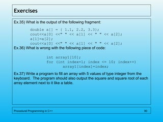 Exercises
Ex.35) What is the output of the following fragment:
double a[] = { 1.1, 2.2, 3.3};
cout<<a[0] <<" " << a[1] << " " << a[2];
a[1]=a[2];
cout<<a[0] <<" " << a[1] << " " << a[2];
Ex.36) What is wrong with the following piece of code:
int array1[10];
for (int index=1; index <= 10; index++)
array1[index]=index;
Ex.37) Write a program to fill an array with 5 values of type integer from the
keyboard. The program should also output the square and square root of each
array element next to it like a table.
Procedural Programming in C++ 90
 