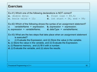 Exercises
Ex.41) Which one of the following declarations is NOT correct?
a. double duty; b. float loan = 84.6;
c. boole value = 12; d. int start = 34, end = 99;
Ex.42) Which of the following shows the syntax of an assignment statement?
a. variableName = expression; b. expression = expression;
c. expression = variableName; d. dataType = variableName;
Ex.43) What are the two steps that take place when an assignment statement
is executed?
a. (i) Evaluate the Expression, and (ii) Store the value in the variable.
b. (i) Store the value in the variable, and (ii) Evaluate the Expression.
c. (i) Reserve memory , and (ii) fill it with a number.
d. (i) Evaluate the variable, and (ii) store the results.
Procedural Programming in C++ 92
 
