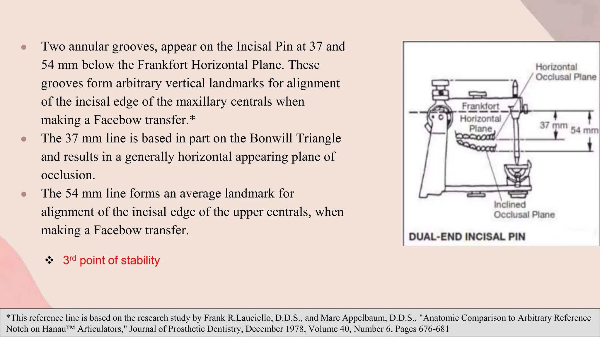 ● Two annular grooves, appear on the Incisal Pin at 37 and
54 mm below the Frankfort Horizontal Plane. These
grooves form arbitrary vertical landmarks for alignment
of the incisal edge of the maxillary centrals when
making a Facebow transfer.*
● The 37 mm line is based in part on the Bonwill Triangle
and results in a generally horizontal appearing plane of
occlusion.
● The 54 mm line forms an average landmark for
alignment of the incisal edge of the upper centrals, when
making a Facebow transfer.
*This reference line is based on the research study by Frank R.Lauciello, D.D.S., and Marc Appelbaum, D.D.S., "Anatomic Comparison to Arbitrary Reference
Notch on Hanau™ Articulators," Journal of Prosthetic Dentistry, December 1978, Volume 40, Number 6, Pages 676-681
 3rd point of stability
 