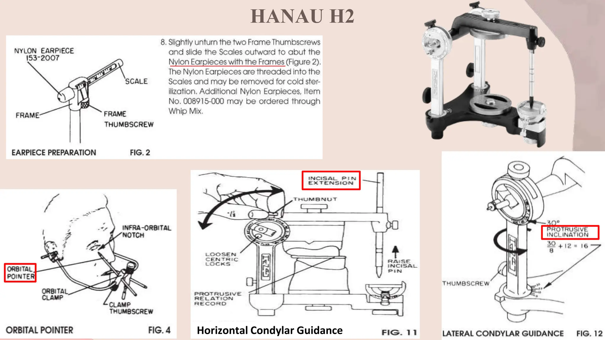 HANAU H2
Horizontal Condylar Guidance
 