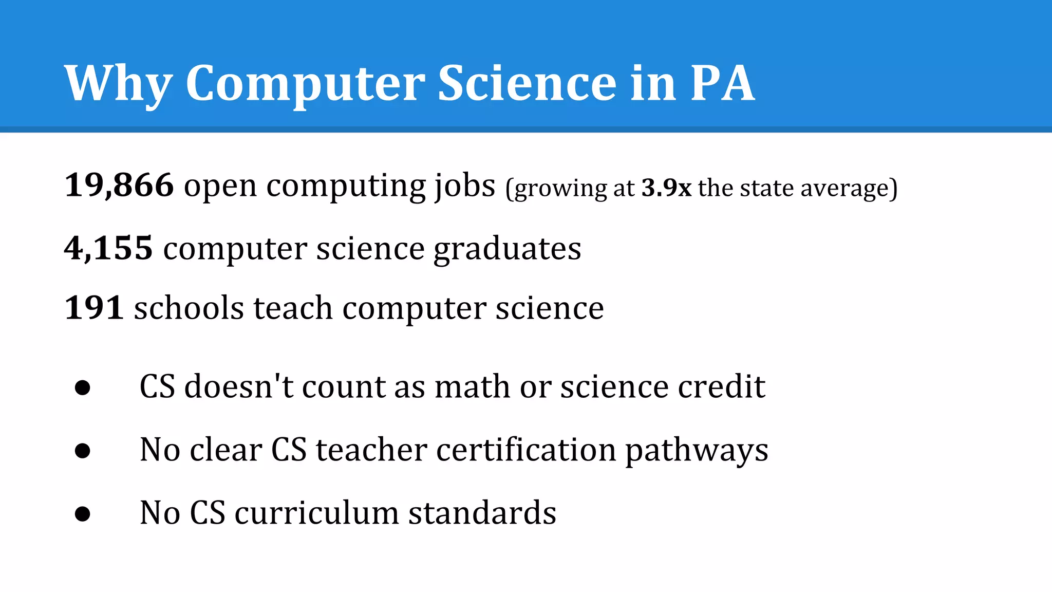 Why Computer Science in PA
19,866 open computing jobs (growing at 3.9x the state average)
4,155 computer science graduates
191 schools teach computer science
● CS doesn't count as math or science credit
● No clear CS teacher certification pathways
● No CS curriculum standards
 