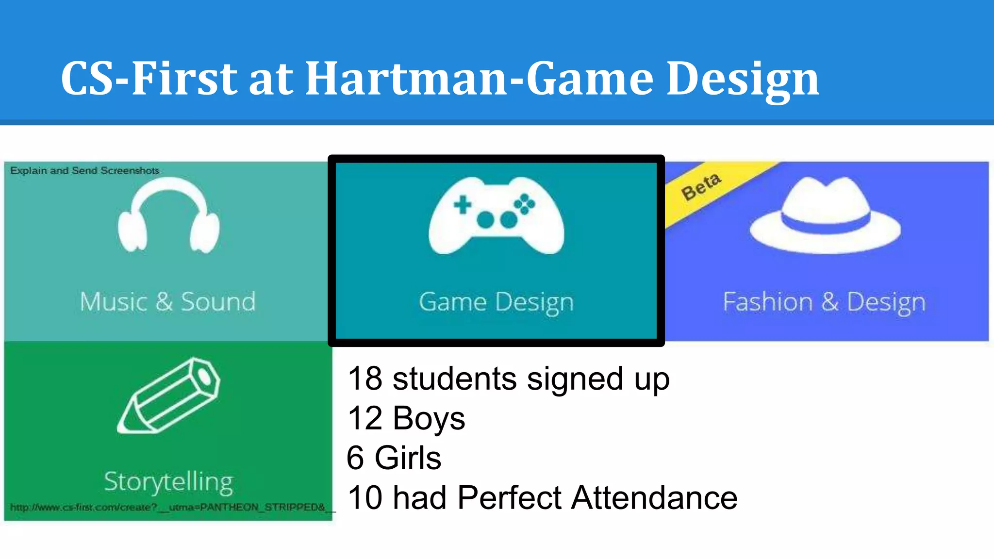 CS-First at Hartman-Game Design
18 students signed up
12 Boys
6 Girls
10 had Perfect Attendance
 