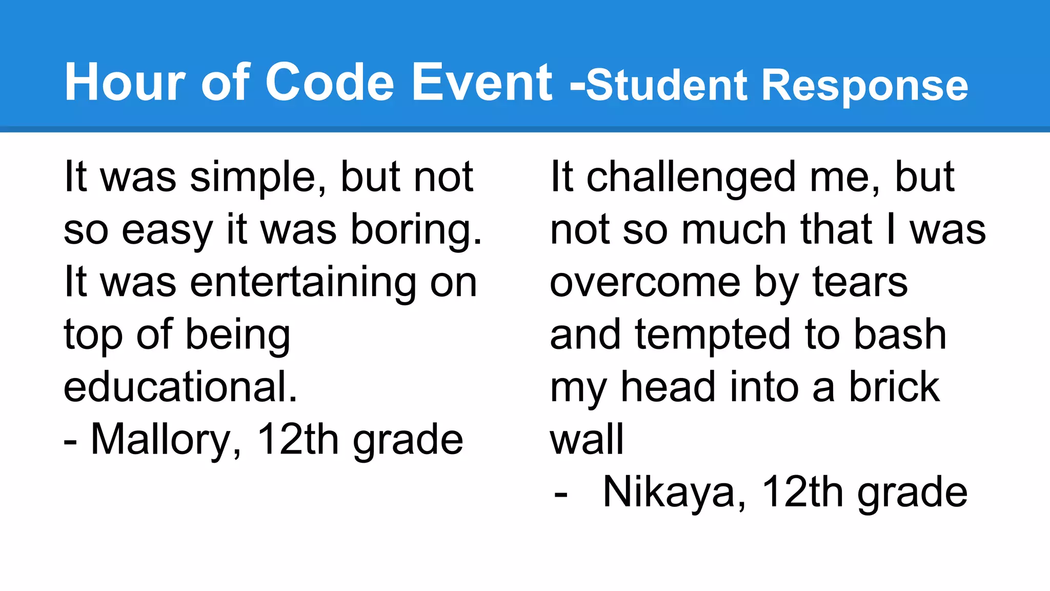 Hour of Code Event -Student Response
It was simple, but not
so easy it was boring.
It was entertaining on
top of being
educational.
- Mallory, 12th grade
It challenged me, but
not so much that I was
overcome by tears
and tempted to bash
my head into a brick
wall
- Nikaya, 12th grade
 