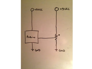 Programming on Bare Metal: Controlling Circuits with Code | PPTX