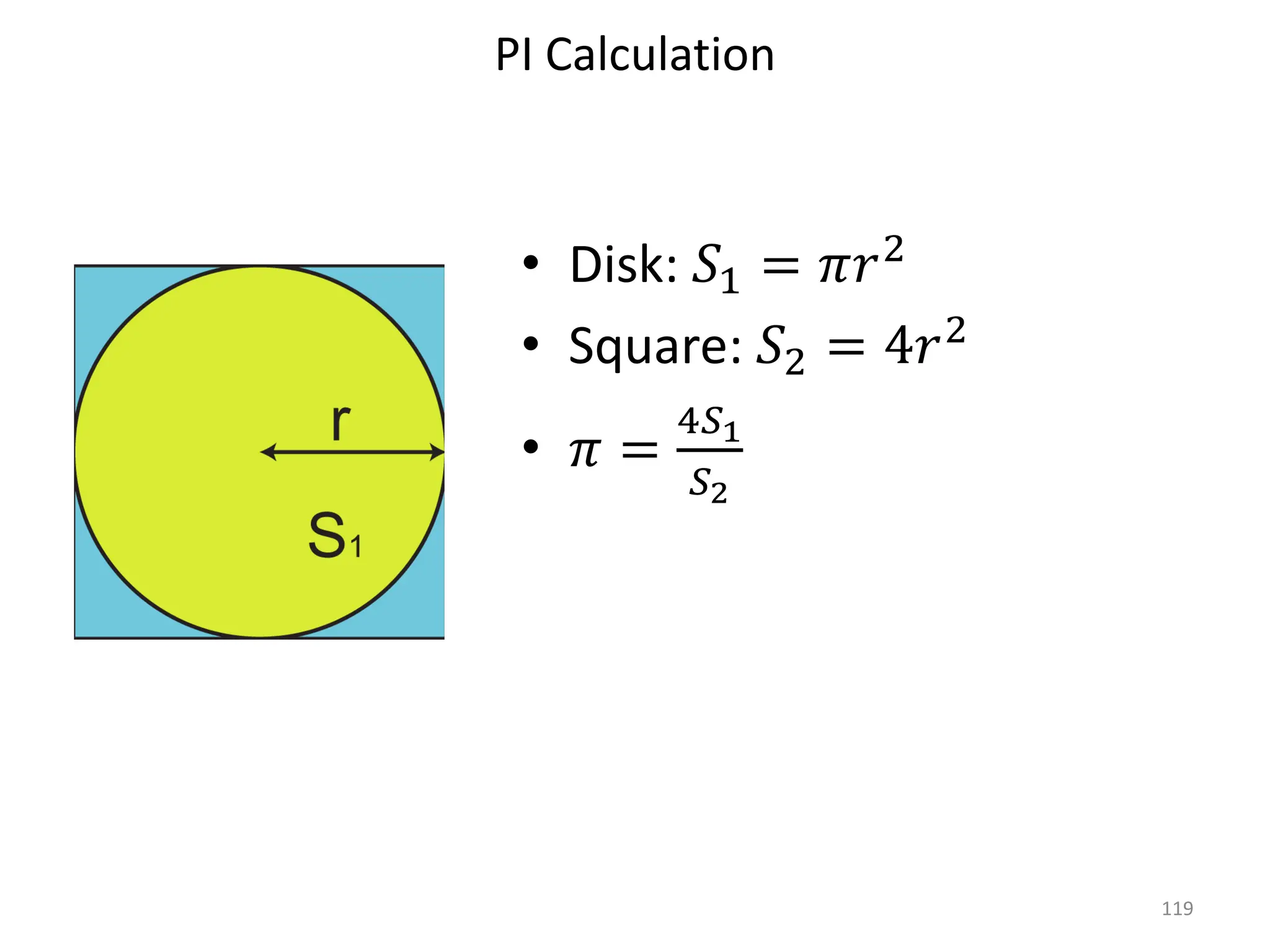 PI Calculation
• Disk: 𝑆1 = 𝜋𝑟2
• Square: 𝑆2 = 4𝑟2
• 𝜋 =
4𝑆1
𝑆2
119
 