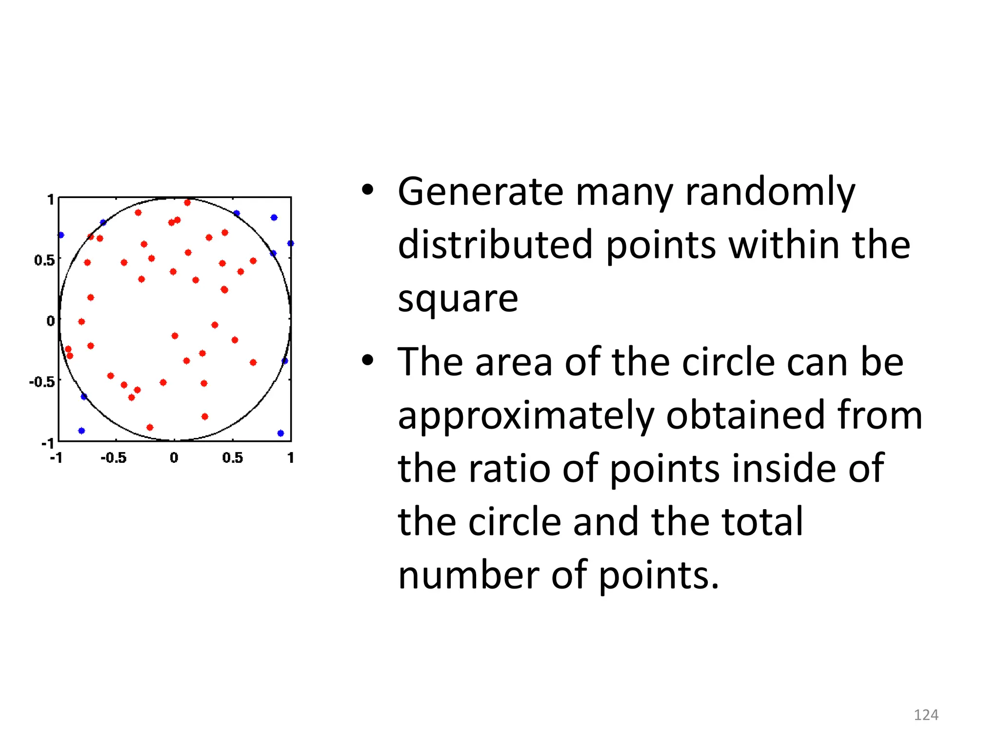 • Generate many randomly
distributed points within the
square
• The area of the circle can be
approximately obtained from
the ratio of points inside of
the circle and the total
number of points.
124
 