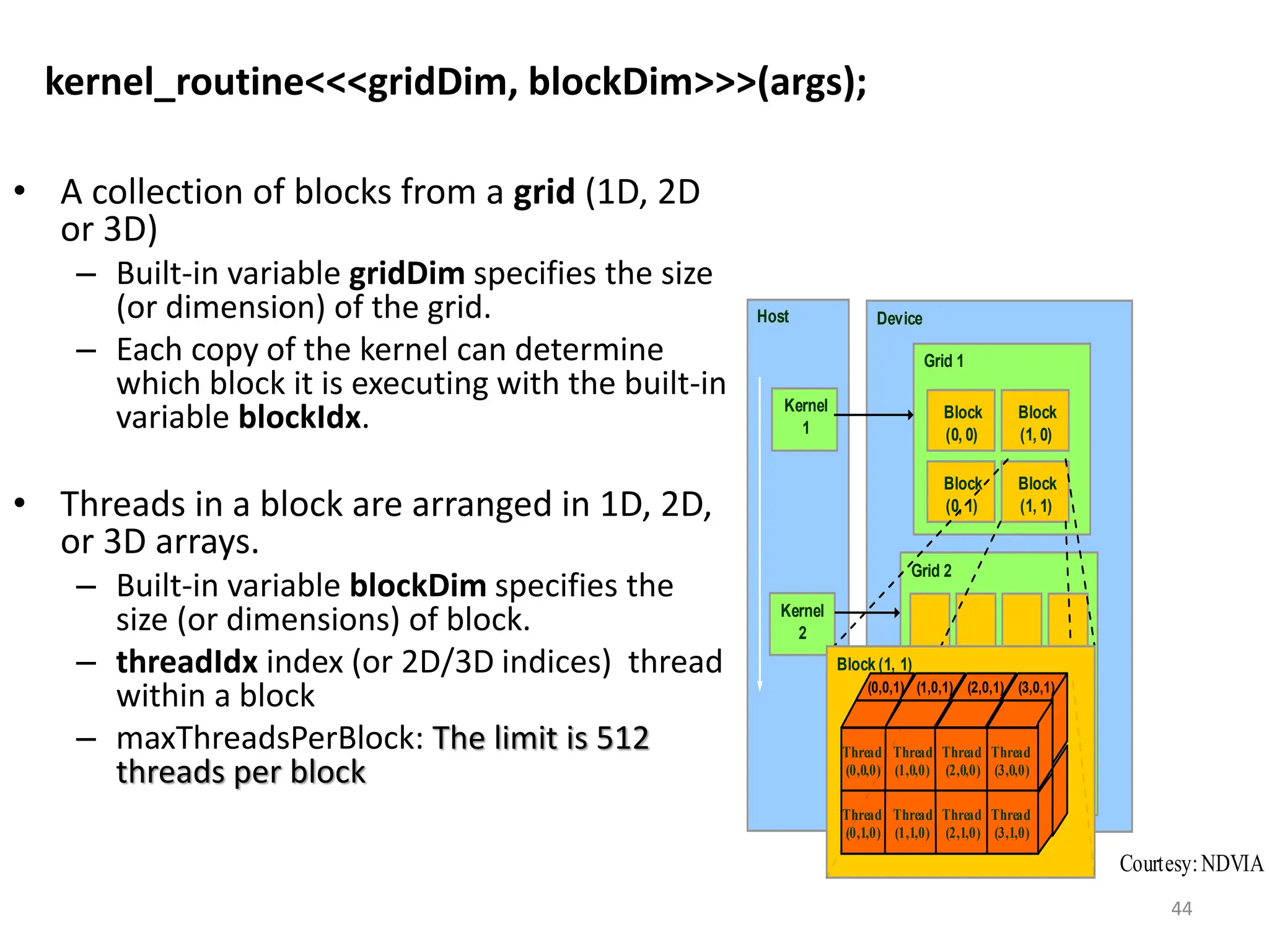Host
Kernel
1
Kernel
2
Device
Grid 1
Block
(0, 0)
Block
(1, 0)
Block
(0, 1)
Block
(1, 1)
Grid 2
Courtesy:NDVIA
Figure 3.2. An Example of CUDA Thread Org
Block (1, 1)
Thread
(0,1,0)
Thread
(1,1,0)
Thread
(2,1,0)
Thread
(3,1,0)
Thread
(0,0,0)
Thread
(1,0,0)
Thread
(2,0,0)
Thread
(3,0,0)
(0,0,1) (1,0,1) (2,0,1) (3,0,1)
• A collection of blocks from a grid (1D, 2D
or 3D)
– Built-in variable gridDim specifies the size
(or dimension) of the grid.
– Each copy of the kernel can determine
which block it is executing with the built-in
variable blockIdx.
• Threads in a block are arranged in 1D, 2D,
or 3D arrays.
– Built-in variable blockDim specifies the
size (or dimensions) of block.
– threadIdx index (or 2D/3D indices) thread
within a block
– maxThreadsPerBlock: The limit is 512
threads per block
44
kernel_routine<<<gridDim, blockDim>>>(args);
 