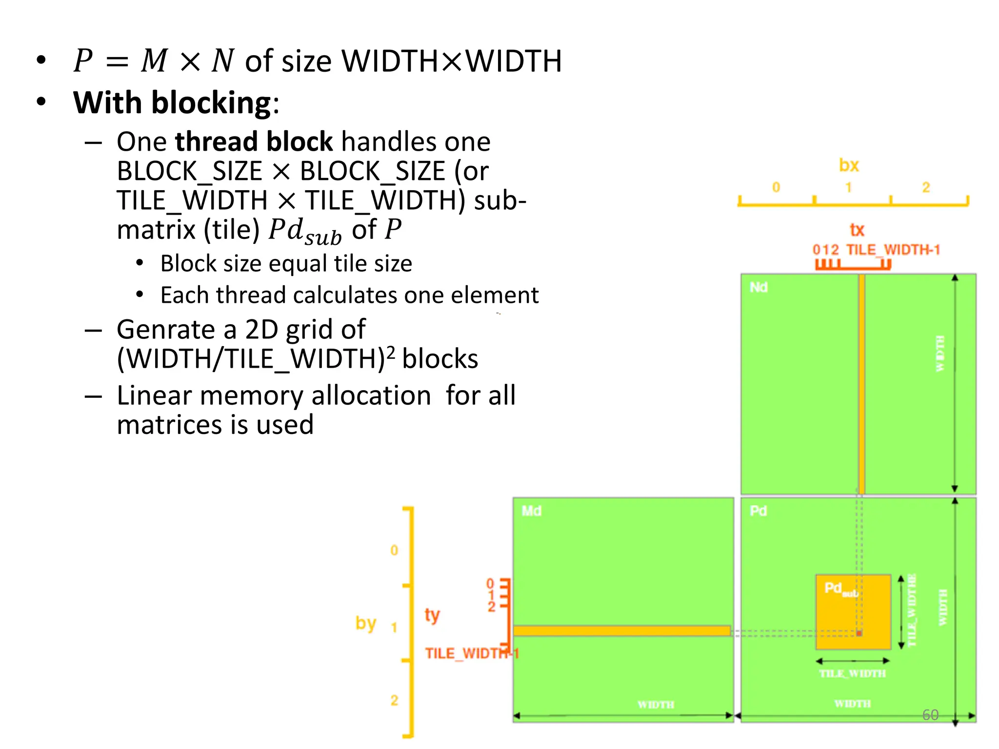 • 𝑃 = 𝑀 × 𝑁 of size WIDTH×WIDTH
• With blocking:
– One thread block handles one
BLOCK_SIZE × BLOCK_SIZE (or
TILE_WIDTH × TILE_WIDTH) sub-
matrix (tile) 𝑃𝑑𝑠𝑢𝑏 of 𝑃
• Block size equal tile size
• Each thread calculates one element
– Genrate a 2D grid of
(WIDTH/TILE_WIDTH)2 blocks
– Linear memory allocation for all
matrices is used
60
 