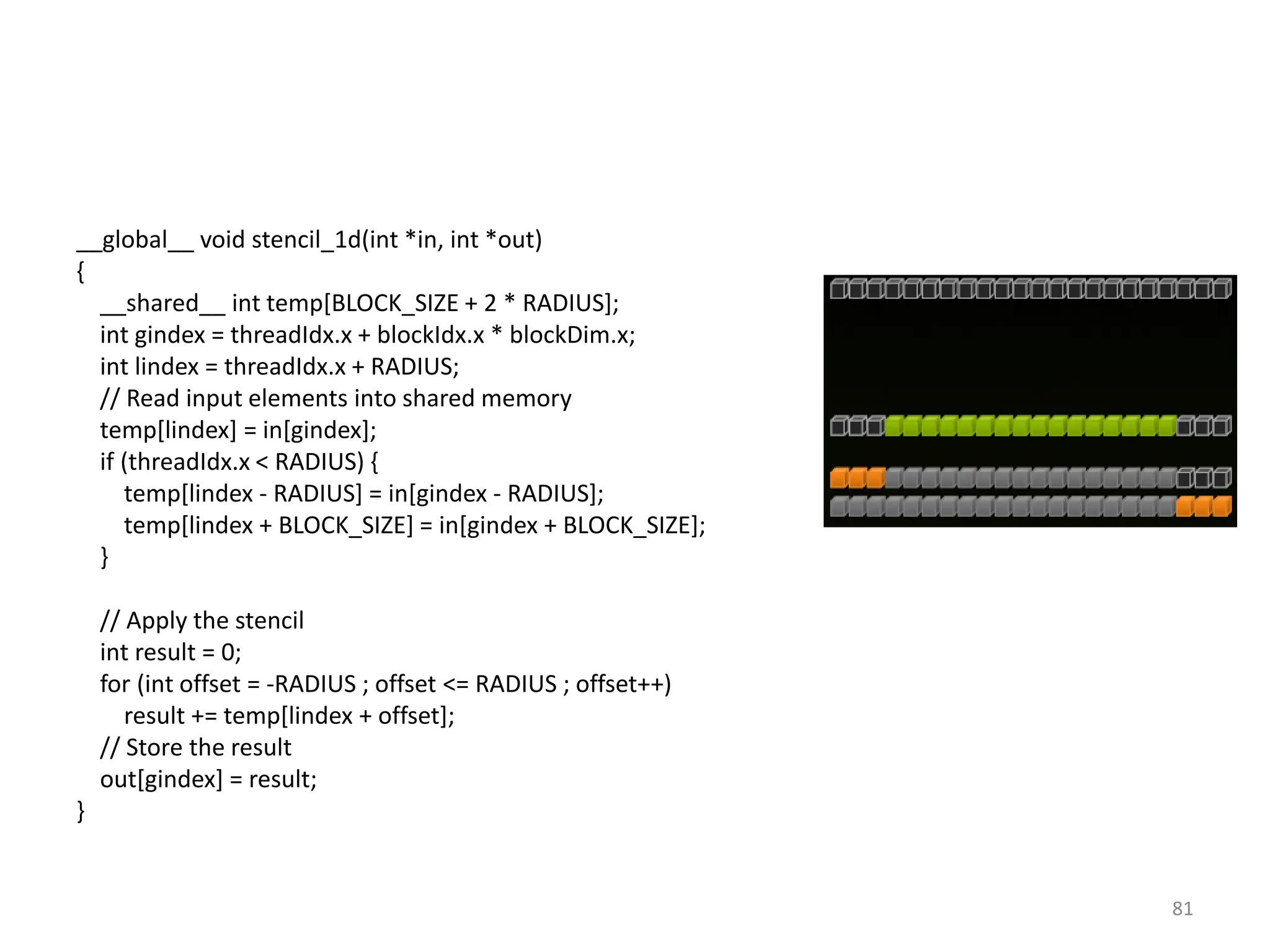 __global__ void stencil_1d(int *in, int *out)
{
__shared__ int temp[BLOCK_SIZE + 2 * RADIUS];
int gindex = threadIdx.x + blockIdx.x * blockDim.x;
int lindex = threadIdx.x + RADIUS;
// Read input elements into shared memory
temp[lindex] = in[gindex];
if (threadIdx.x < RADIUS) {
temp[lindex - RADIUS] = in[gindex - RADIUS];
temp[lindex + BLOCK_SIZE] = in[gindex + BLOCK_SIZE];
}
// Apply the stencil
int result = 0;
for (int offset = -RADIUS ; offset <= RADIUS ; offset++)
result += temp[lindex + offset];
// Store the result
out[gindex] = result;
}
81
 