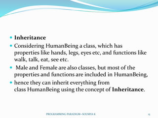  Inheritance
 Considering HumanBeing a class, which has
properties like hands, legs, eyes etc, and functions like
walk, talk, eat, see etc.
 Male and Female are also classes, but most of the
properties and functions are included in HumanBeing,
 hence they can inherit everything from
class HumanBeing using the concept of Inheritance.
15PROGRAMMING PARADIGM--SOUMYA K
 