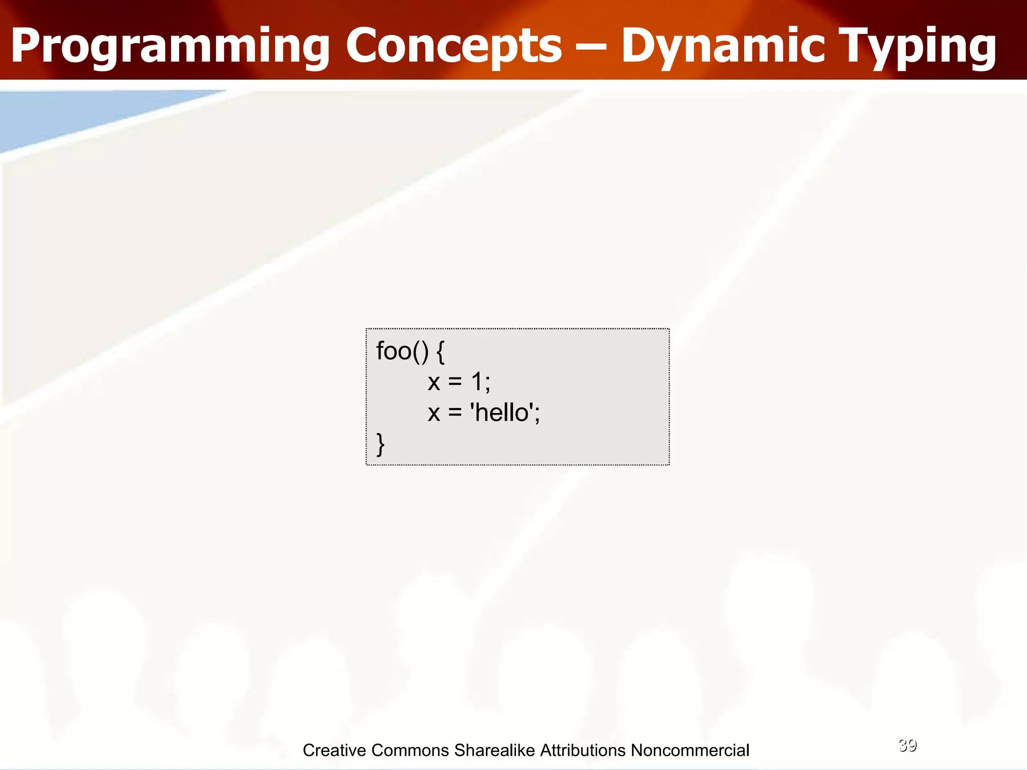 Programming Paradigms | PPT
