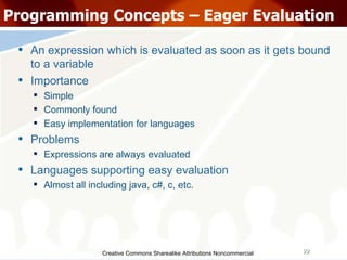 Creative Commons Sharealike Attributions Noncommercial Programming Concepts – Eager Evaluation An expression which is evaluated as soon as it gets bound to a variable Importance Simple Commonly found  Easy implementation for languages Problems Expressions are always evaluated Languages supporting easy evaluation Almost all including java, c#, c, etc. 