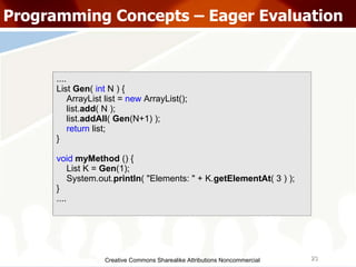 Creative Commons Sharealike Attributions Noncommercial Programming Concepts – Eager Evaluation .... List  Gen (  int   N ) { ArrayList list =  new  ArrayList(); list. add ( N ); list. addAll (  Gen (N+1) ); return  list; } void   myMethod  () { List K =  Gen (1); System.out. println ( "Elements: " + K. getElementAt ( 3 ) ); } .... 