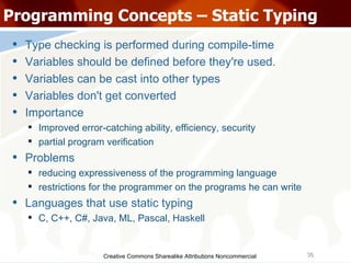 Creative Commons Sharealike Attributions Noncommercial Programming Concepts – Static Typing Type checking is performed during compile-time Variables should be defined before they're used.  Variables can be cast into other types Variables don't get converted Importance Improved error-catching ability, efficiency, security partial program verification Problems reducing expressiveness of the programming language restrictions for the programmer on the programs he can write Languages that use static typing C, C++, C#, Java, ML, Pascal, Haskell 