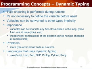 Creative Commons Sharealike Attributions Noncommercial Programming Concepts – Dynamic Typing Type checking is performed during runtime It's not necessary to define the variable before used Variables can be converted to other types implicitly Importance variables can be bound to any first-class-citizen in the lang. (proc, func, mix of data-types, etc.)‏ independent compilations of the program (since no type checking at compile time)‏ Problems more type-error-prone code at run-time. Languages that uses dynamic typing JavaScript, Lisp, Perl, PHP, Prolog, Python, Ruby 