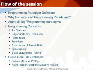 Creative Commons Sharealike Attributions Noncommercial Flow of the session Programming Paradigm Definition Why bother about 'Programming Paradigms'? Appreciating 'Programming paradigms' Programming Concepts An Overview Eager and Lazy Evaluation Procedures Functions External and Internal State Concurrency Static vs Dynamic Typing Some Real-Life Problems Search (Java vs Prolog)‏ Higher Order Functions (Java vs Haskell)‏ 