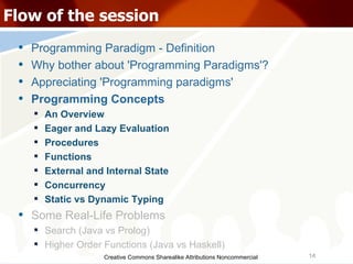 Creative Commons Sharealike Attributions Noncommercial Flow of the session Programming Paradigm - Definition Why bother about 'Programming Paradigms'? Appreciating 'Programming paradigms' Programming Concepts An Overview Eager and Lazy Evaluation Procedures Functions External and Internal State Concurrency Static vs Dynamic Typing Some Real-Life Problems Search (Java vs Prolog)‏ Higher Order Functions (Java vs Haskell)‏ 