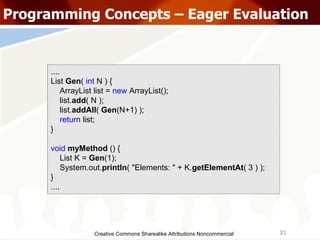 Creative Commons Sharealike Attributions Noncommercial Programming Concepts – Eager Evaluation .... List  Gen (  int   N ) { ArrayList list =  new  ArrayList(); list. add ( N ); list. addAll (  Gen (N+1) ); return  list; } void   myMethod  () { List K =  Gen (1); System.out. println ( &quot;Elements: &quot; + K. getElementAt ( 3 ) ); } .... 