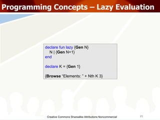Creative Commons Sharealike Attributions Noncommercial Programming Concepts – Lazy Evaluation declare fun lazy  { Gen  N}  N | { Gen  N+1} end declare  K = { Gen  1} { Browse  “Elements: ” + Nth K 3}  