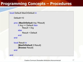Creative Commons Sharealike Attributions Noncommercial Programming Concepts – Procedures local  Default MaxOrDefault  in Default=10 proc  { MaxOrDefault  Arg ?Result} if  Arg >= Default  then   Result = Arg  else   Result = Default end end local   Result   in { MaxOrDefault  5 Result} { Browse  Result} end end 