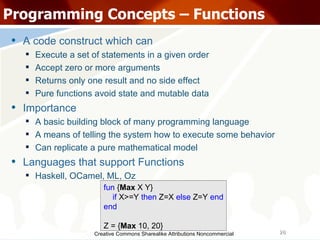 Creative Commons Sharealike Attributions Noncommercial Programming Concepts – Functions A code construct which can  Execute a set of statements in a given order Accept zero or more arguments Returns only one result and no side effect Pure functions avoid state and mutable data Importance A basic building block of many programming language A means of telling the system how to execute some behavior Can replicate a pure mathematical model Languages that support Functions Haskell, OCamel, ML, Oz fun  { Max  X Y} if  X>=Y  then  Z=X  else  Z=Y  end end Z = { Max  10, 20} 