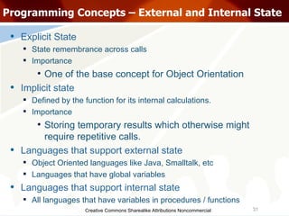 Creative Commons Sharealike Attributions Noncommercial Programming Concepts – External and Internal State Explicit State State remembrance across calls Importance One of the base concept for Object Orientation Implicit state Defined by the function for its internal calculations. Importance Storing temporary results which otherwise might require repetitive calls. Languages that support external state Object Oriented languages like Java, Smalltalk, etc Languages that have global variables Languages that support internal state All languages that have variables in procedures / functions 