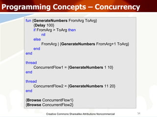 Creative Commons Sharealike Attributions Noncommercial Programming Concepts – Concurrency fun  { GenerateNumbers  FromArg ToArg} { Delay  100} if   FromArg > ToArg   then   nil else FromArg | { GenerateNumbers  FromArg+1 ToArg} end end thread   ConcurrentFlow1 = { GenerateNumbers  1 10} end thread ConcurrentFlow2 = { GenerateNumbers  11 20} end { Browse  ConcurrentFlow1} { Browse  ConcurrentFlow2} 