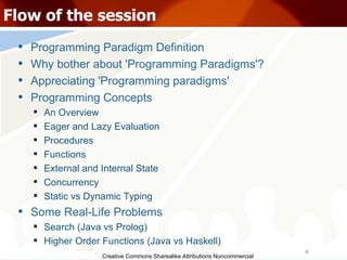 Creative Commons Sharealike Attributions Noncommercial Flow of the session Programming Paradigm Definition Why bother about 'Programming Paradigms'? Appreciating 'Programming paradigms' Programming Concepts An Overview Eager and Lazy Evaluation Procedures Functions External and Internal State Concurrency Static vs Dynamic Typing Some Real-Life Problems Search (Java vs Prolog)‏ Higher Order Functions (Java vs Haskell)‏ 