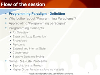 Creative Commons Sharealike Attributions Noncommercial Flow of the session Programming Paradigm - Definition Why bother about 'Programming Paradigms'? Appreciating 'Programming paradigms' Programming Concepts An Overview Eager and Lazy Evaluation Procedures Functions External and Internal State Concurrency Static vs Dynamic Typing Some Real-Life Problems Search (Java vs Prolog)‏ Higher Order Functions (Java vs Haskell)‏ 