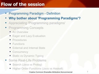 Creative Commons Sharealike Attributions Noncommercial Flow of the session Programming Paradigm - Definition Why bother about 'Programming Paradigms'? Appreciating 'Programming paradigms' Programming Concepts An Overview Eager and Lazy Evaluation Procedures Functions External and Internal State Concurrency Static vs Dynamic Typing Some Real-Life Problems Search (Java vs Prolog)‏ Higher Order Functions (Java vs Haskell)‏ 