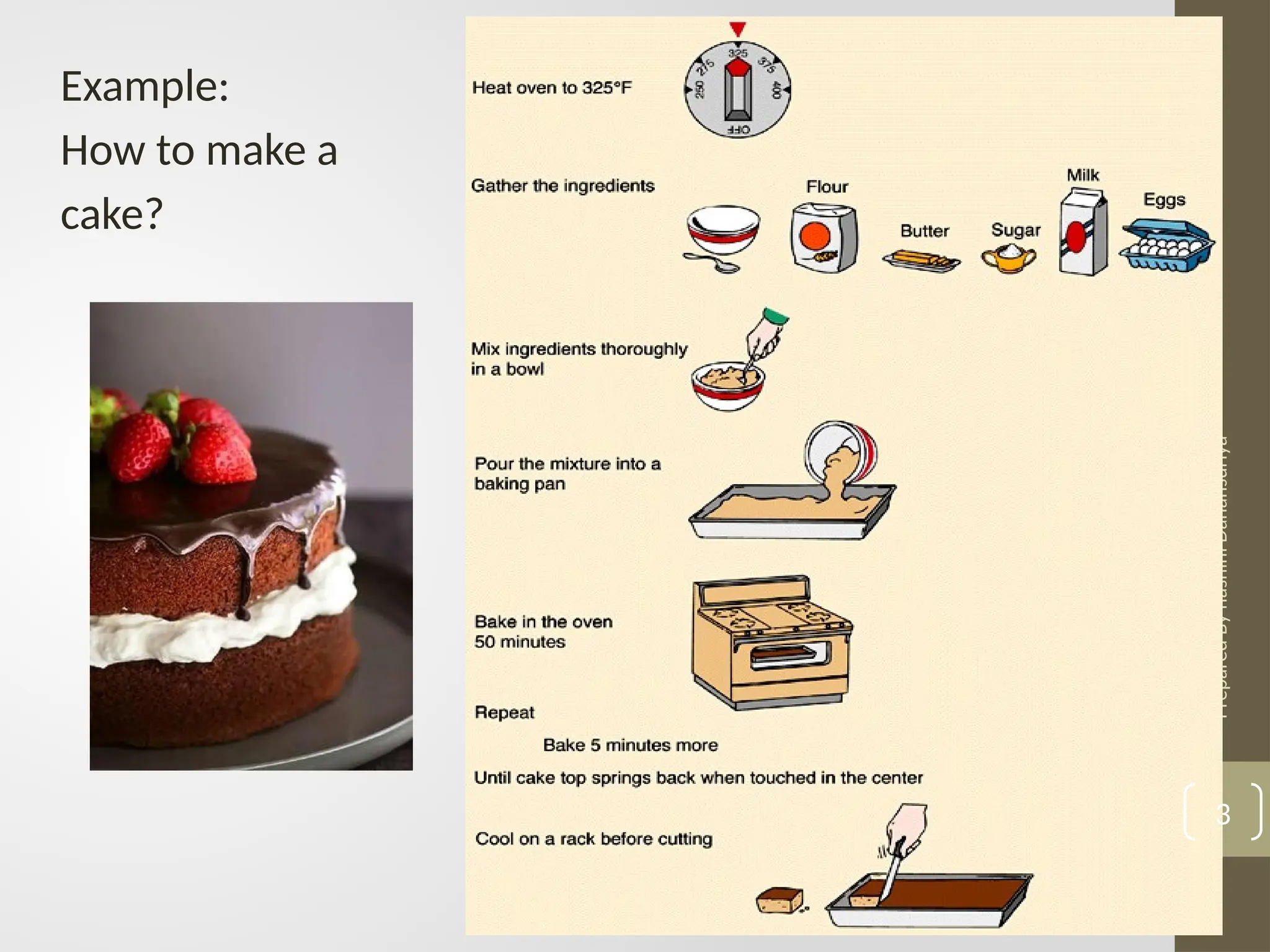 Prepared
By
hashini
Danansuriya
Example:
How to make a
cake?
3
 