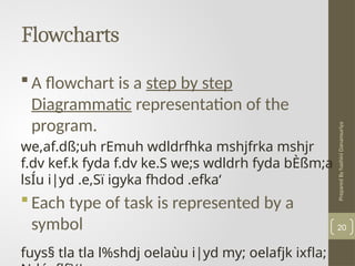 Prepared
By
hashini
Danansuriya
Flowcharts
20
 A flowchart is a step by step
Diagrammatic representation of the
program.
we,af.dß;uh rEmuh wdldrfhka mshjfrka mshjr
f.dv kef.k fyda f.dv ke.S we;s wdldrh fyda bÈßm;a
lsÍu i|yd .e,Sï igyka fhdod .efka‘
 Each type of task is represented by a
symbol
fuys§ tla tla l%shdj oelaùu i|yd my; oelafjk ixfla;
 