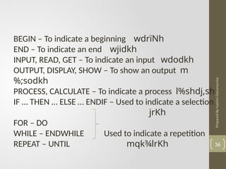 Prepared
By
hashini
Danansuriya
36
BEGIN – To indicate a beginning wdrïNh
END – To indicate an end wjidkh
INPUT, READ, GET – To indicate an input wdodkh
OUTPUT, DISPLAY, SHOW – To show an output m
%;sodkh
PROCESS, CALCULATE – To indicate a process l%shdj,sh
IF … THEN … ELSE … ENDIF – Used to indicate a selection
jrKh
FOR – DO
WHILE – ENDWHILE Used to indicate a repetition
REPEAT – UNTIL mqk¾lrKh
 