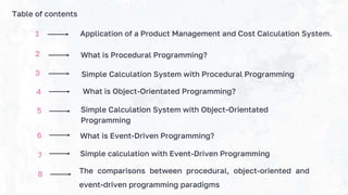 Programming Presentation.pptx | Programming Languages | Computing
