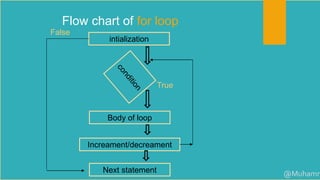 Loops in c++ programming language | PPTX