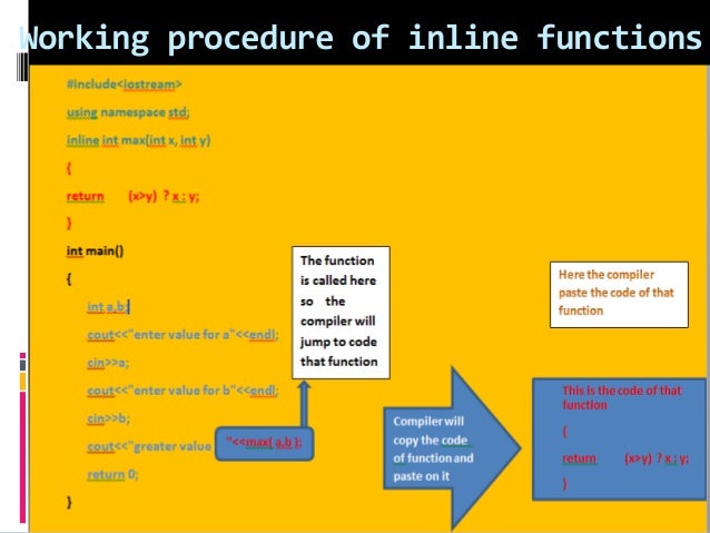 inline function
